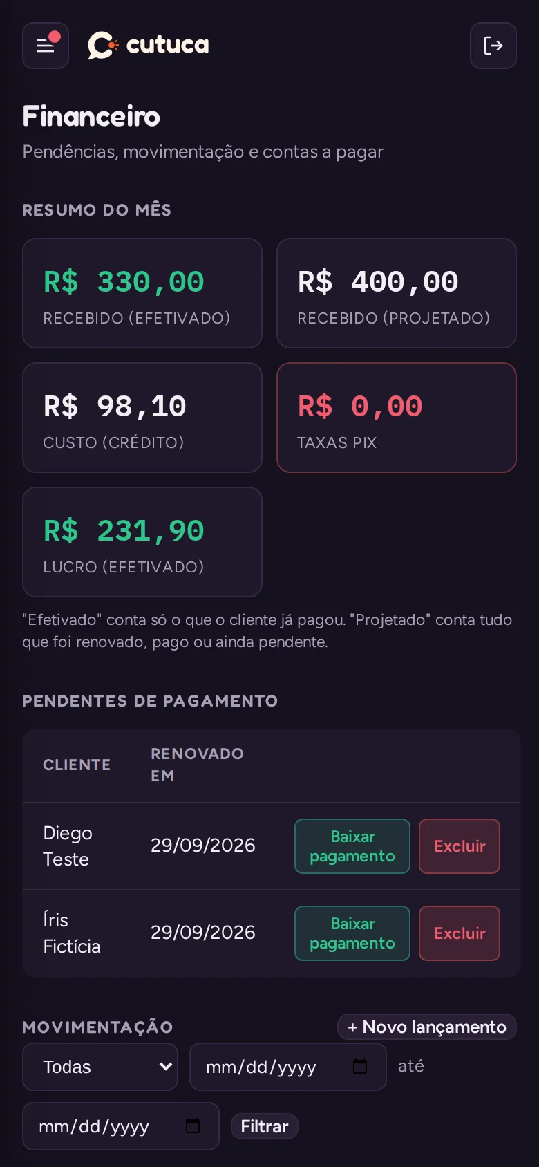 Tela de financeiro com recebido, custo e lucro